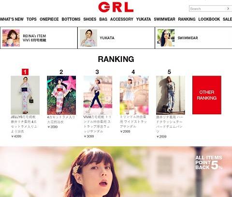 インターネット通販ブランド グレイル の社長逮捕へ 模倣の疑い ファッション